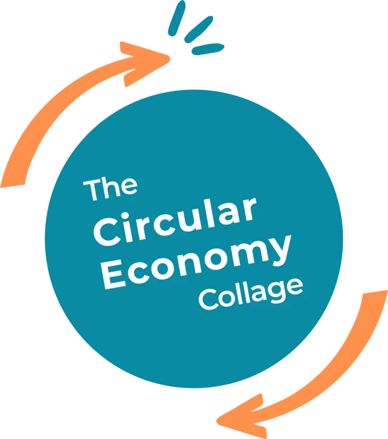 Circular Economy Collage